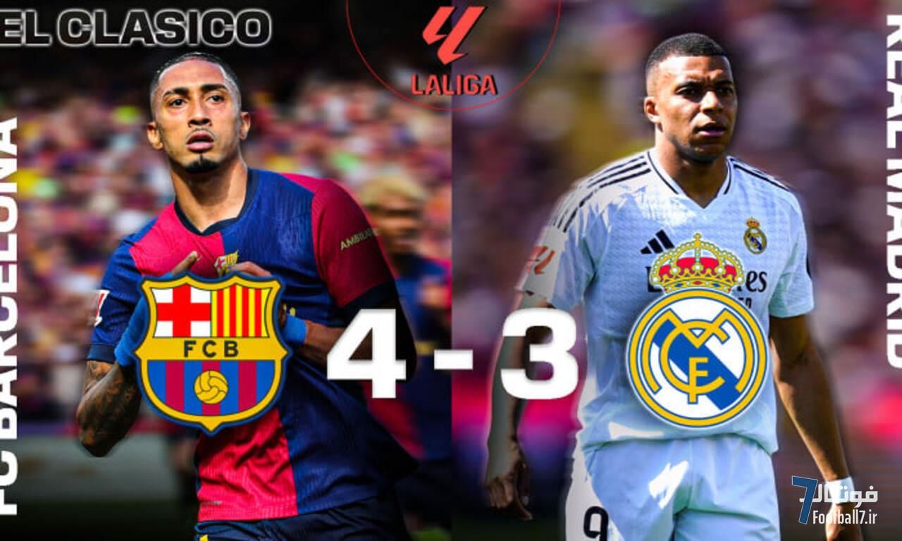 نکات آماری بارسلونا 4-3 رئال‌مادرید: هت‌تریک تلخ امباپه در شب رکوردشکنیِ الکلاسیکو!