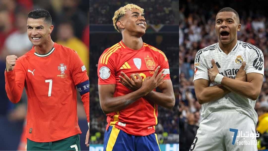 رونالدو و امباپه به لامین یامال رأی ندادند | حمایت از دمبله برای توپ طلای 2025