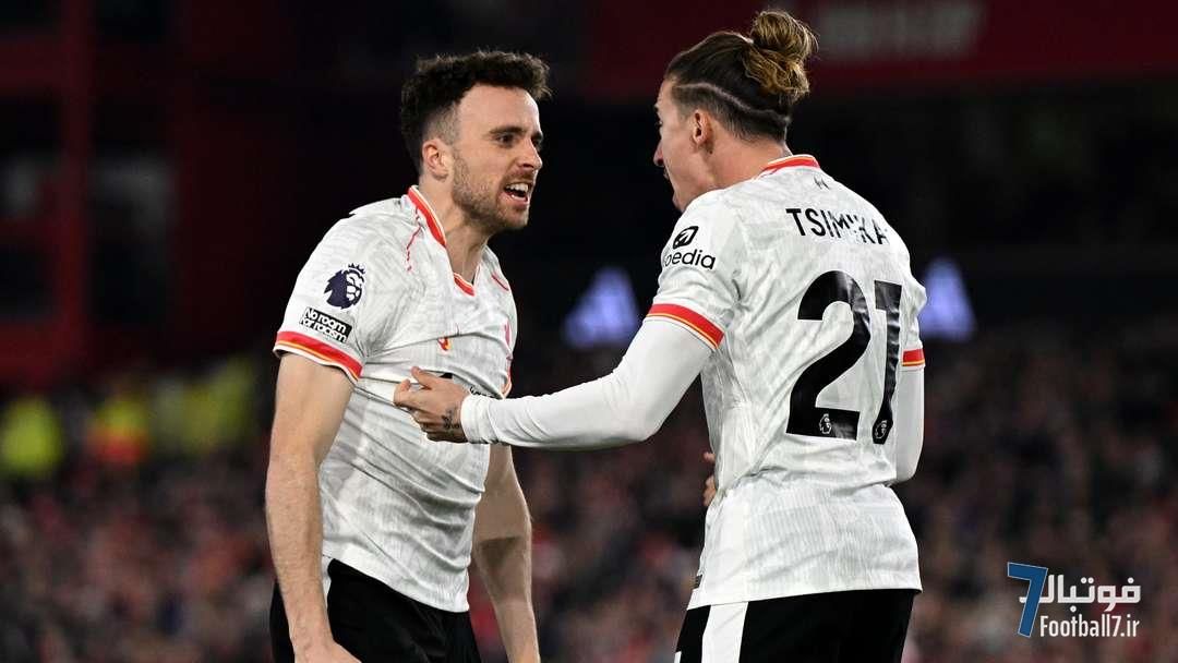 یادبود تکان‌دهنده کاستاس تسیمیکاس برای دیوگو ژوتا: پیراهن شماره ۲۰ لیورپول در صحنه حادثه دلخراش