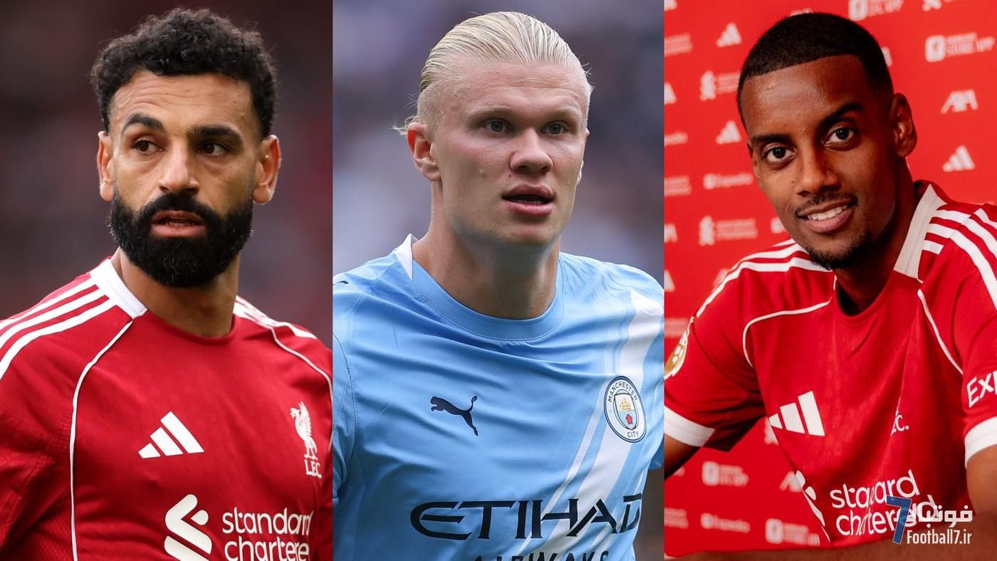 محمد صلاح بالاتر از هالند و رودری؛ ریتینگ برترین بازیکنان لیگ برتر در EA Sports FC 26 اعلام شد