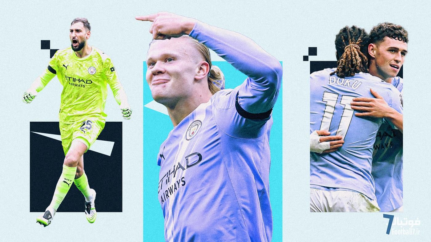 درخشش خیره‌کننده هالند و فودن در دربی منچستر؛ نمرات بازیکنان سیتی مقابل یونایتد