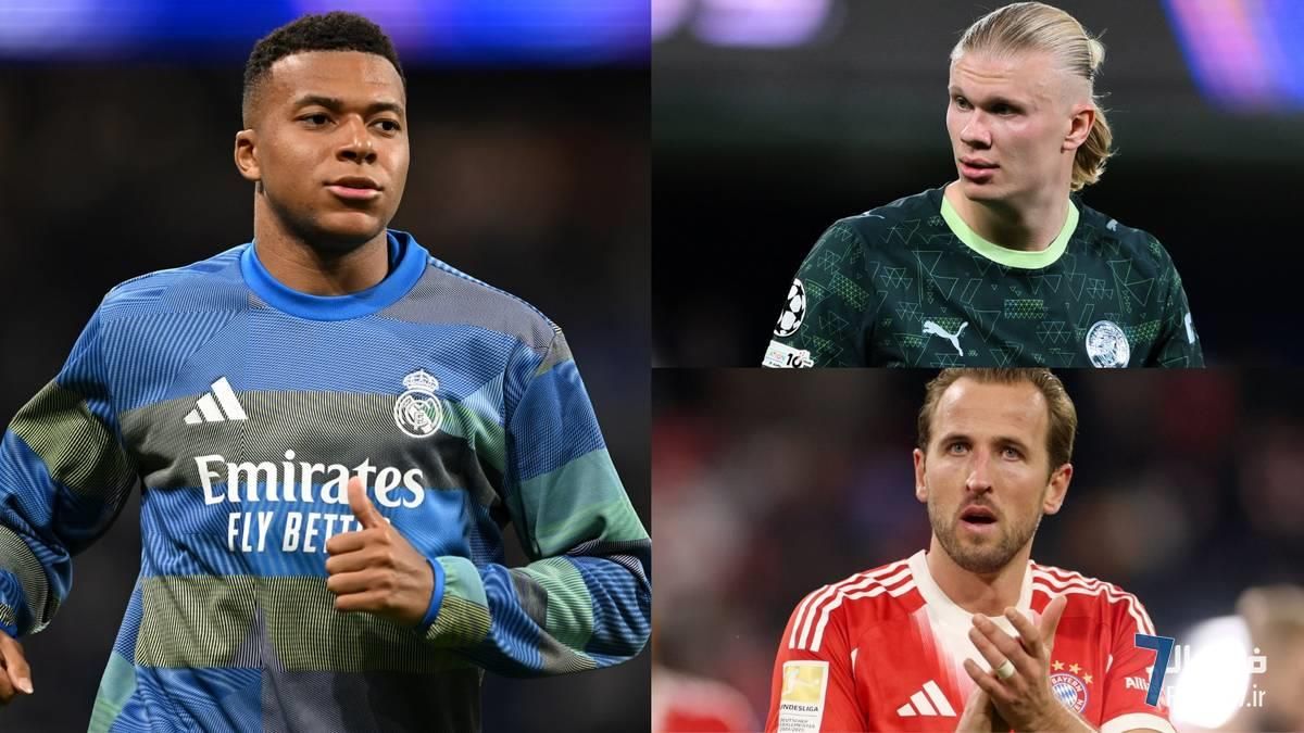 دوایت یورک، بهترین مهاجم اروپا را انتخاب کرد؛ رده‌بندی جنجالی کین، هالند و امباپه