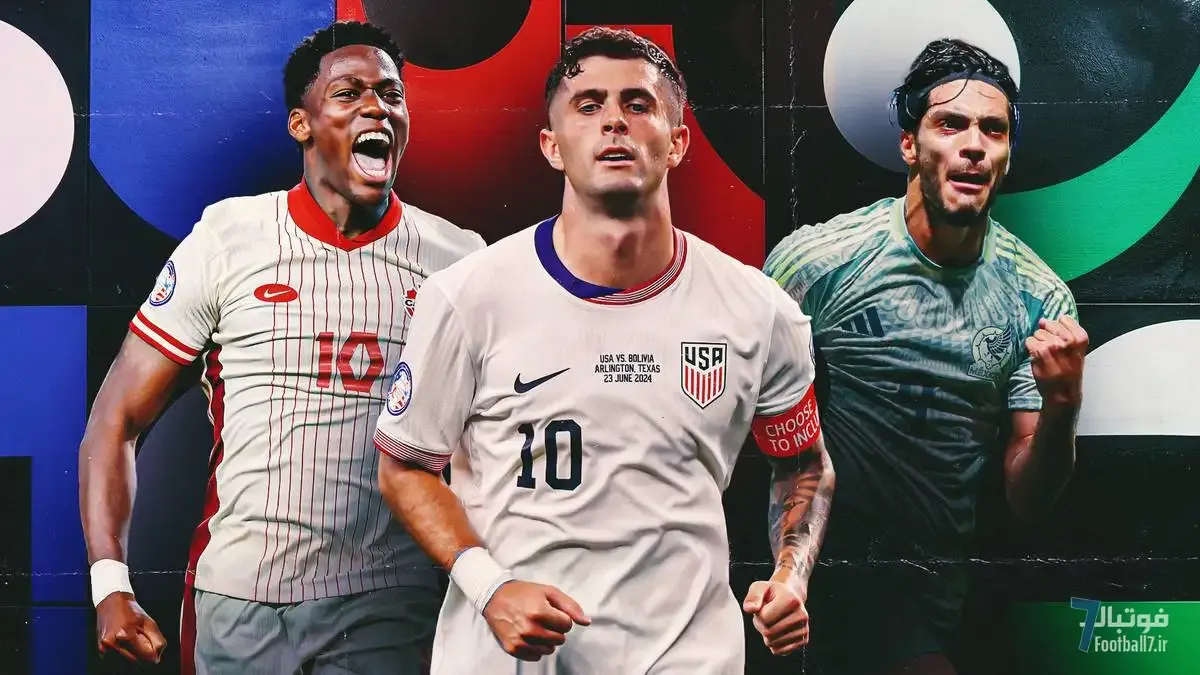 کریستین پولیسیک و جاناتان دیوید در صدر رده‌بندی بهترین بازیکنان کونکاکاف ۲۰۲۵