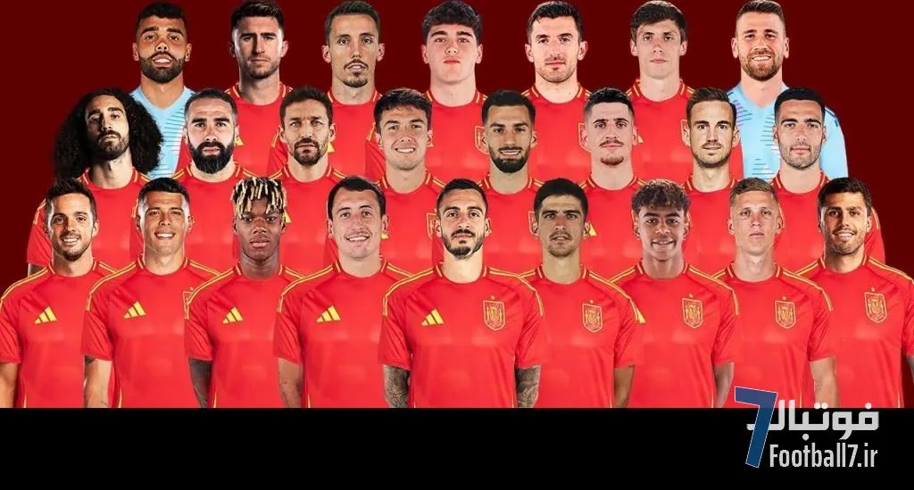 معرفی تیم‌های یورو 2024؛ تیم ملی اسپانیا به دنبال درخشش با لامین یامال و نیکو ویلیامز