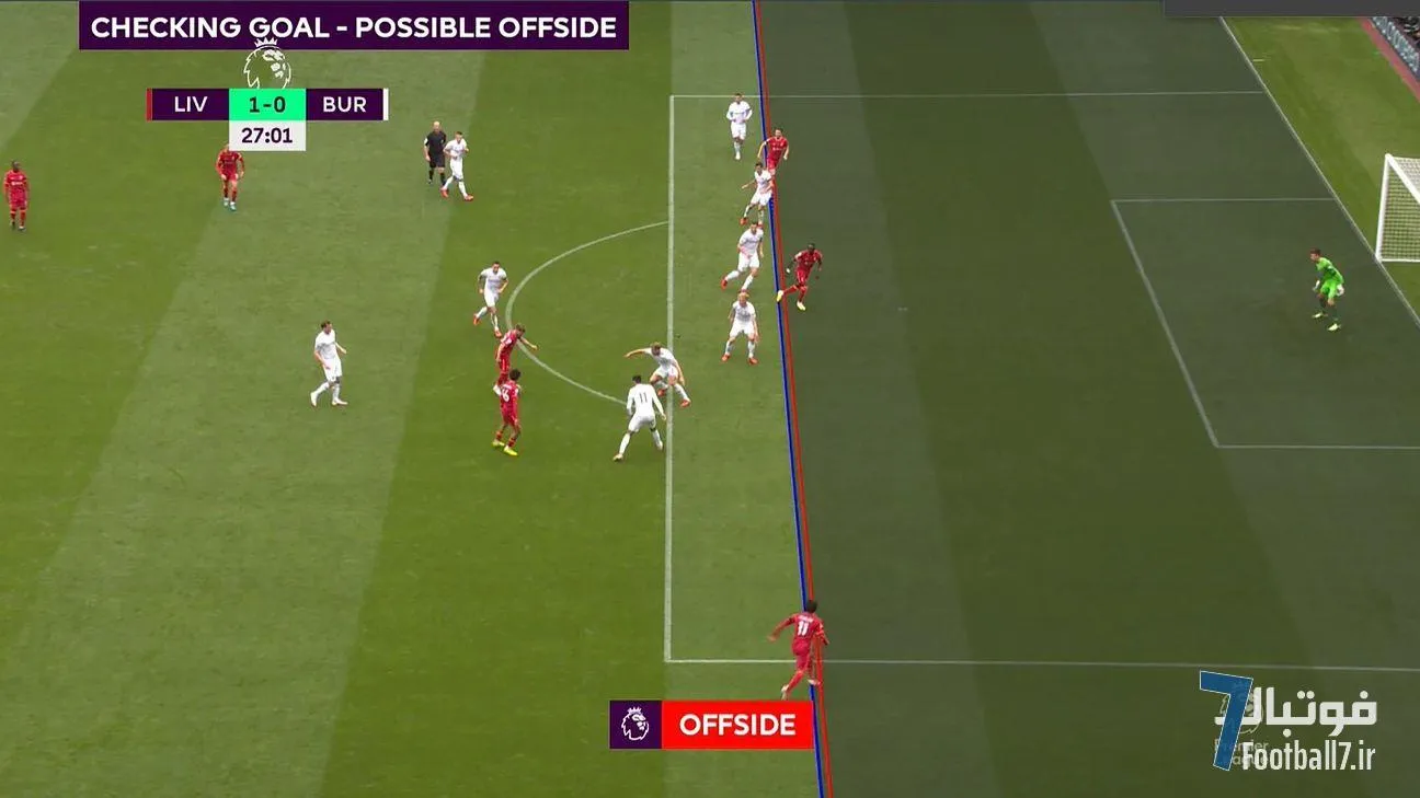 استفاده جالب از آیفون در لیگ برتر انگلیس برای بهبود تصمیمات آفساید